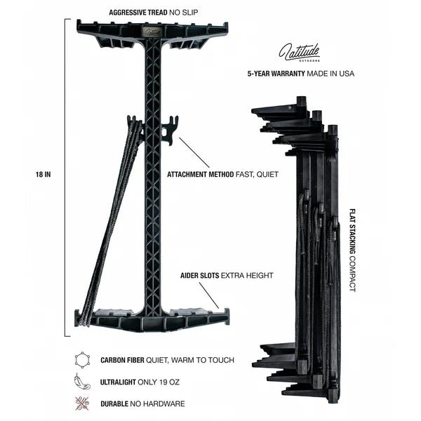 Latitude Carbon SS Climbing Sticks 3 packJOOTTI