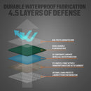 First Lite M's Refuge ParkaJOOTTIMedium