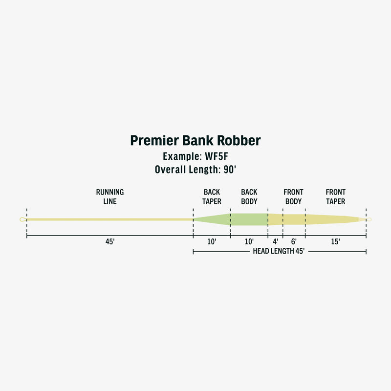 Rio PREMIER BANK ROBBER (Tan/Lt Green/Tan)