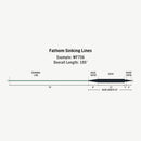 RIO PREMIER FATHOMJOOTTIWF5S6/Black/Green (6ips)