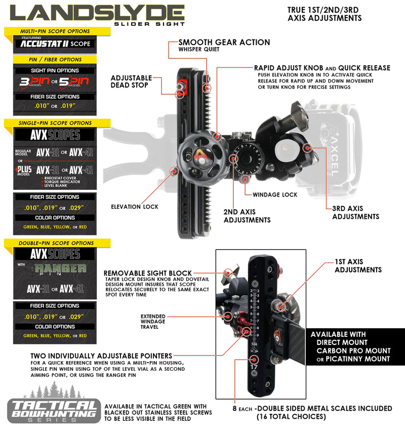 Axcel Tactical LANDSLYDE with RANGER DOUBLE PIN w/ AVX-41 Scope (.010" Ranger Pins)