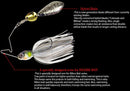 Gan Craft Spinnerbait Killers Bait Mini - 2JOOTTI1/2