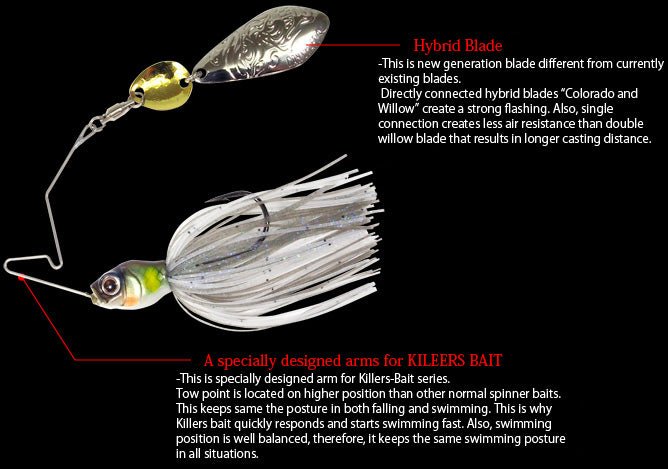 Gan Craft Spinnerbait Killers Bait Mini - 2JOOTTI1/2