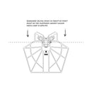 Latitude Rebel Speed Series PlatformJOOTTI